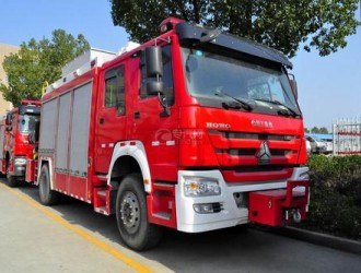 了解！消防救援車(chē)結(jié)構(gòu)分類(lèi)及開(kāi)車(chē)前的小知識(shí)